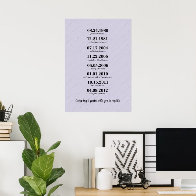 Heartfelt Gift for Wife Poster (Home Office)