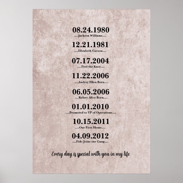 Heartfelt Gift for Wife Poster (Front)