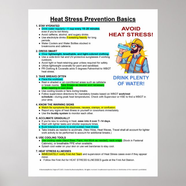 Heat Stress Illness Prevention Basics Poster (Front)