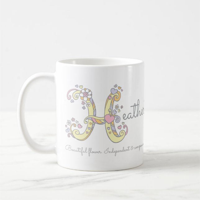 Heather name meaning monogram H personalized mug (Left)