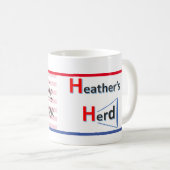 Heather's Herd Mug - We, the People (Front Right)