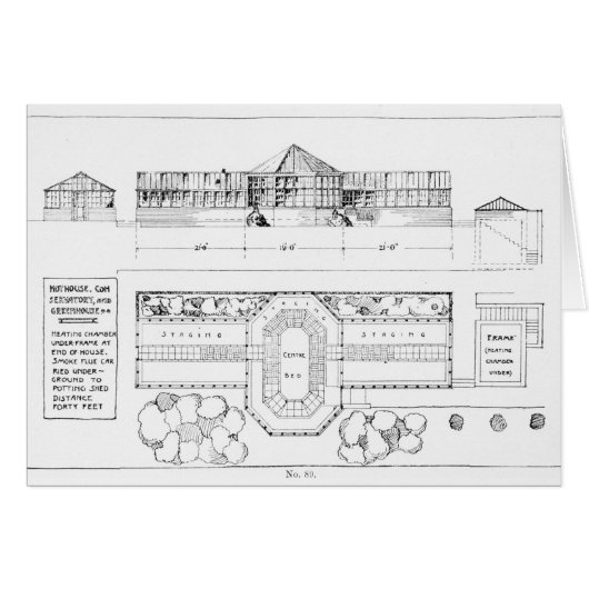 Heating system for a Hothouse, Conservatory and Gr Cards (Front Horizontal)