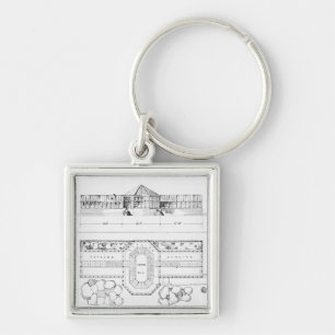 Heating system for a Hothouse, Conservatory and Gr Keychain