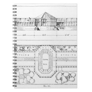 Heating system for a Hothouse, Conservatory and Gr Notebook
