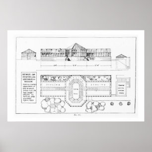 Heating system for a Hothouse, Conservatory and Gr Poster