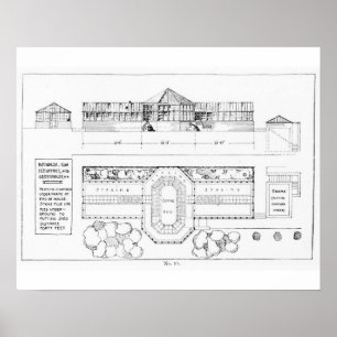 Heating system for a Hothouse, Conservatory and Gr Poster