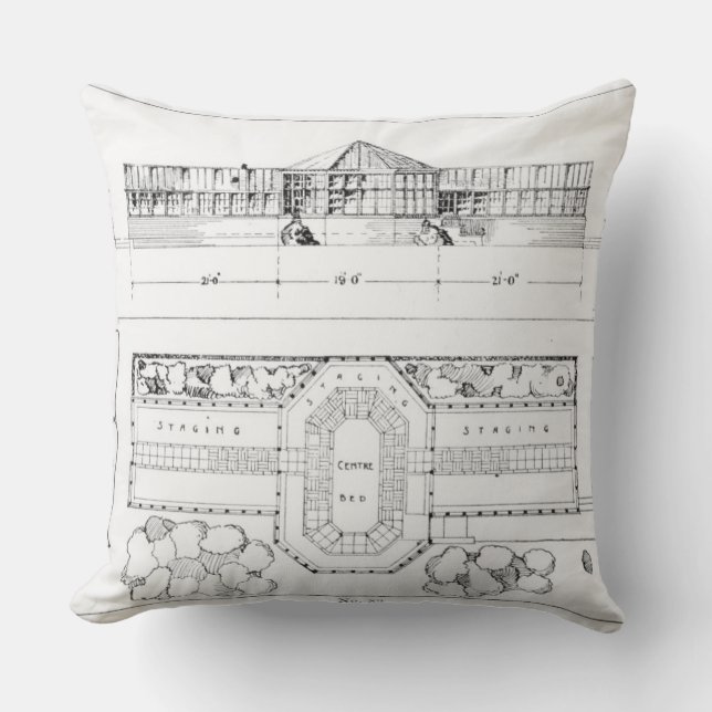 Heating system for a Hothouse, Conservatory and Gr Throw Pillow (Front)