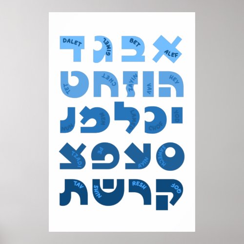 Hebrew Alef_Bet in Ombre Blue Jewish Children  Poster