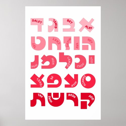 Hebrew Alef_Bet in Ombre Red_Pink Jewish Children Poster