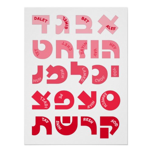 Hebrew Alef_Bet in Ombre Red_Pink Jewish Children  Poster
