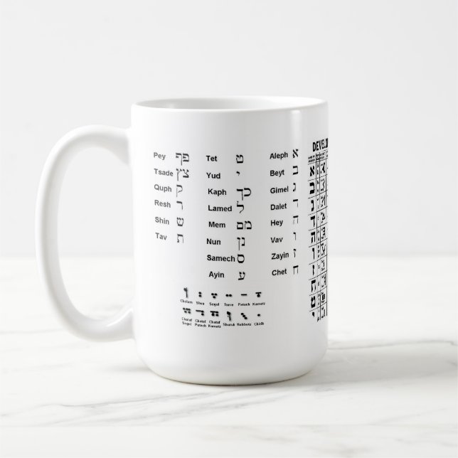 Hebrew Aleph Bet and the Modern Alphabet Mug (Left)