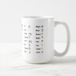 Hebrew Aleph Bet Mug<br><div class="desc">Learn the Hebrew aleph bet (alphabet) on your coffee break,  or give it as a gift to your favorite Hebrew school student. This would make a great gift for a bar or bat mitzvah,  too! Or fill it with Chanuka gelt for a lovely gift for anyone you know. L'Chaim!</div>