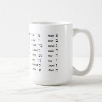 Hebrew Aleph Bet Mug