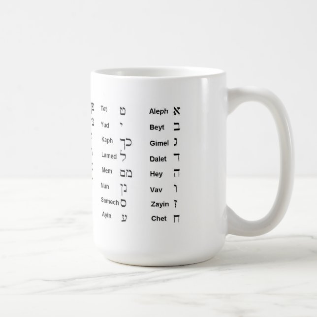 Hebrew Aleph Bet Mug (Right)