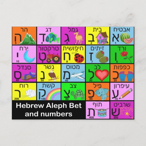 Hebrew Alephbet flash card