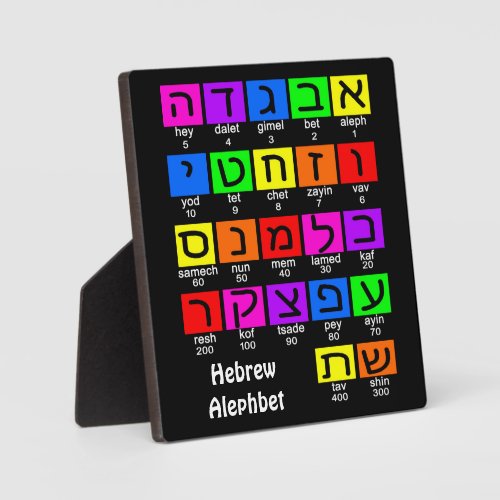 Hebrew Alephbet  Plaque