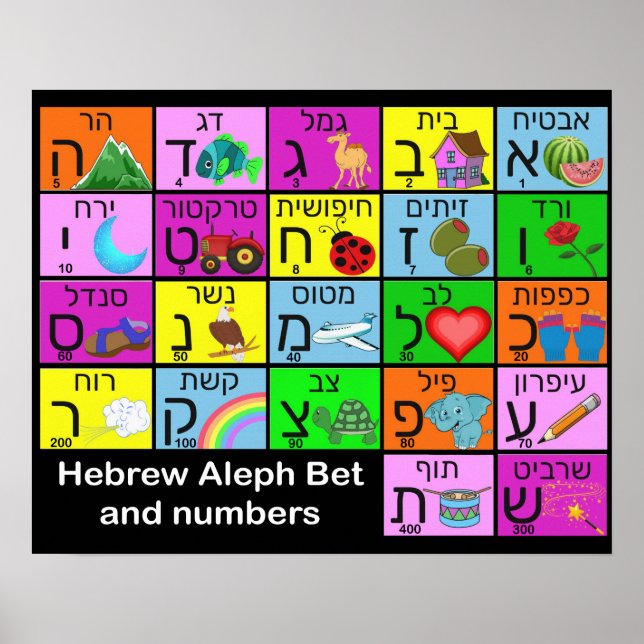 Hebrew Alephbet  Poster (Front)