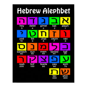 Hebrew Alephbet Poster