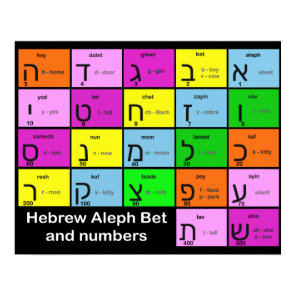 Hebrew Alephbet  Poster
