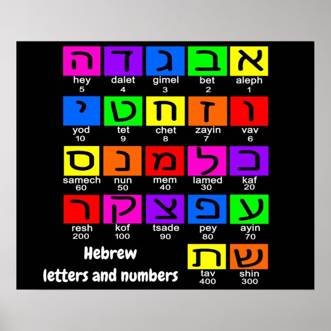 Hebrew Alephbet Poster (Front)