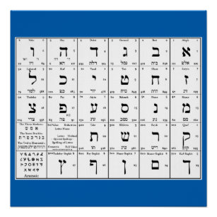 Scribe Gifts on Zazzle Scribe Gifts on Zazzle