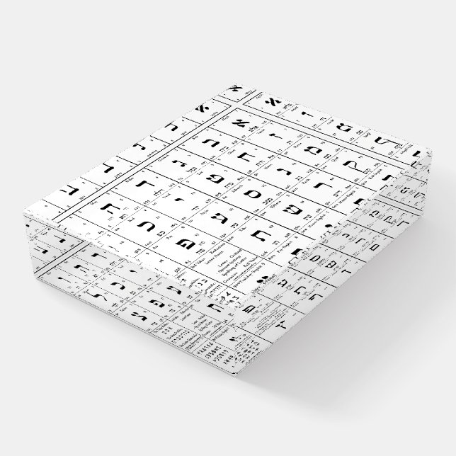 Hebrew Alphabet Letters Chart Paperweight (Angled)