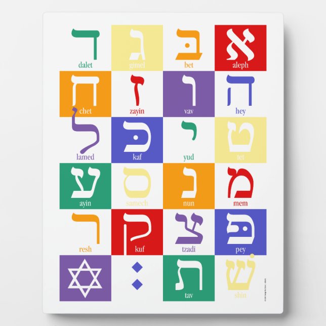 Hebrew Alphabet Rainbow Tabletop Plaque (Front)