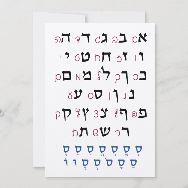 Hebrew Alphabet with Nikkud Jewish Education Color (Front)
