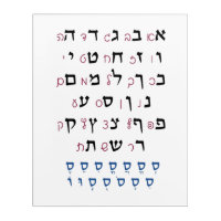 Hebrew Alphabet with Nikkud Jewish Education Color