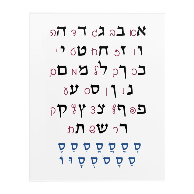 Hebrew Alphabet with Nikkud Jewish Education Color Acrylic Print (Front)
