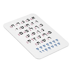 Hebrew Alphabet with Nikkud Jewish Education Color Magnet
