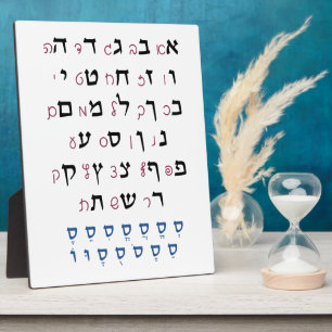 Hebrew Alphabet with Nikkud Jewish Education Color Plaque