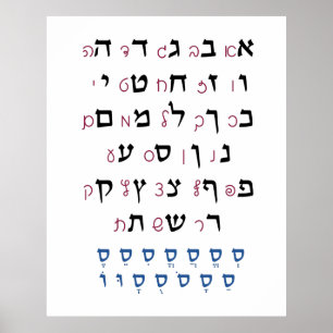 Hebrew Alphabet with Nikkud Jewish Education Color Poster