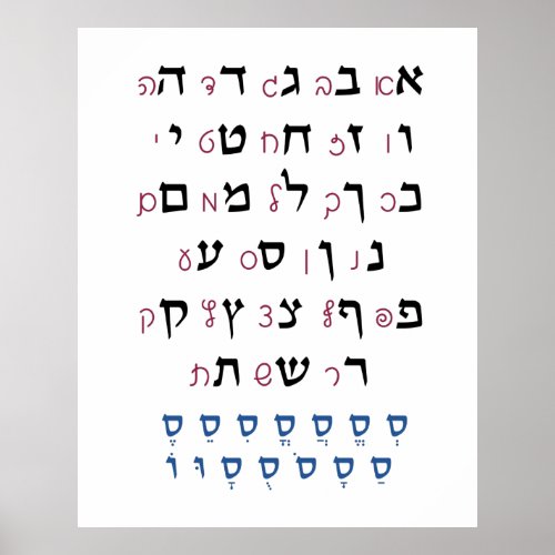 Hebrew Alphabet with Nikkud Jewish Education Color Poster