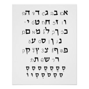 Hebrew Alphabet with Nikkud Jewish Education Poster