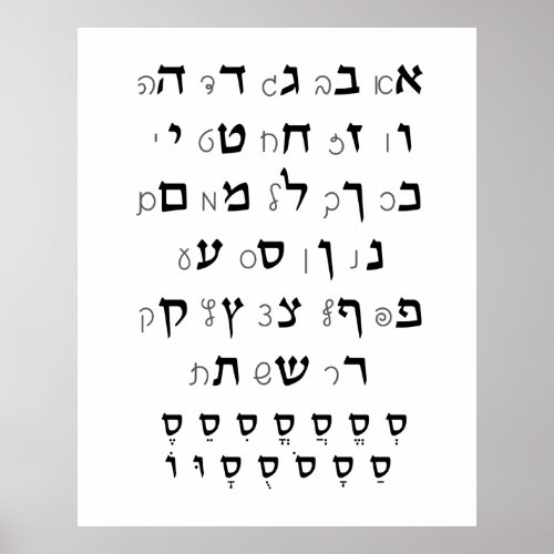 Hebrew Alphabet with Nikkud Jewish Education Poster