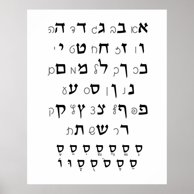 Hebrew Alphabet with Nikkud Jewish Education Poster (Front)