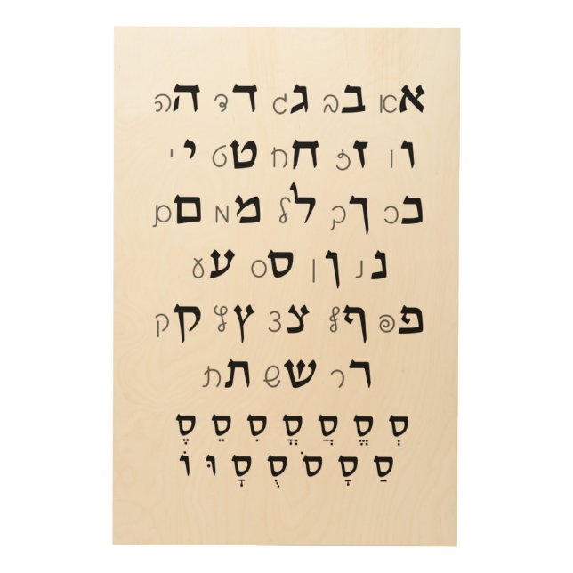 Hebrew Alphabet with Nikkud Jewish Education Wood Wall Art (Front)