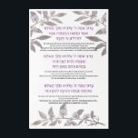 Hebrew and English Blessings for Hanukkah Acrylic Print<br><div class="desc">Perfect wall art for your synagogue or home. Beautifully created for your Hanukkah celebration poster with berachot (blessings) recited before lighting the candles. Hebrew followed by transcription and then translated into English. Please note, that the third blessing is recited only the first time one lights the hanukkiah (candelabrum). Happy Hanukkah!...</div>
