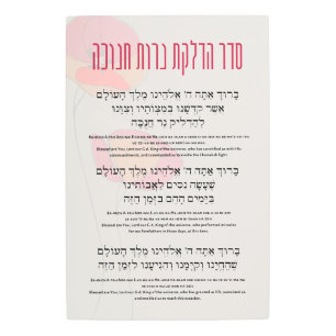 Hebrew and English Blessings for Hanukkah Metal Print