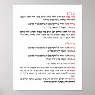Hebrew Blessings for Tallit and Tefillin Poster