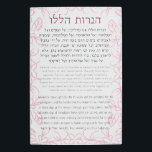 Hebrew & English Hanerot Halalu Hanukkah Prayer Metal Print<br><div class="desc">Beautifully designed text of Hanerot Halalu - "We kindle these lights" recited after lighting the Hanukkah lights in Hebrew, English transcript and English translation. Perfect decor for your home, synagogue or Jewish classroom. Practical and decorative - choose the size and style that fits your home the best! Pssst - This...</div>