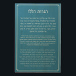 Hebrew & English Hanerot Halalu Hanukkah Prayer Wood Wall Art<br><div class="desc">Beautifully designed text of Hanerot Halalu - "We kindle these lights" recited after lighting the Hanukkah lights in Hebrew, English transcript and English translation. Perfect decor for your home, synagogue or Jewish classroom. Practical and decorative - choose the size and style that fits your home the best! Pssst - This...</div>