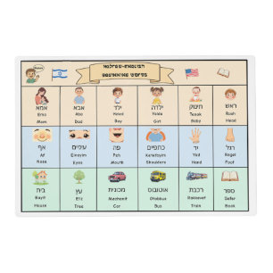 Hebrew-English Laminated for Kids – No Vowels Placemat