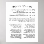 Hebrew Hadlakat Nerot Chanukah - Blessings Menorah Poster<br><div class="desc">Seder Hadlakat Nerot (Shel) Chanukah - Hebrew blessings and prayers recited and sung when lighting the chanukiya (menorah). A traditional set of three blessings, Hanerot Halallu, and Maoz Tzur. Great to use as wall decor for Chanukah or practical guide to kindling the lights. Great idea for all synagogues, Jewish schools...</div>