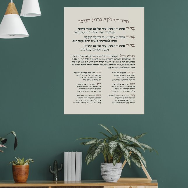 Hebrew Hanukkah Blessings for Lighting the Menorah Poster (Living Room 1)