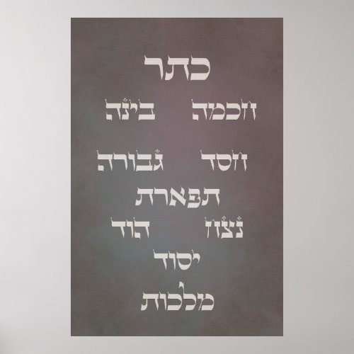 Hebrew Sefirot _ Tree of Life _ Dark Background Po Poster