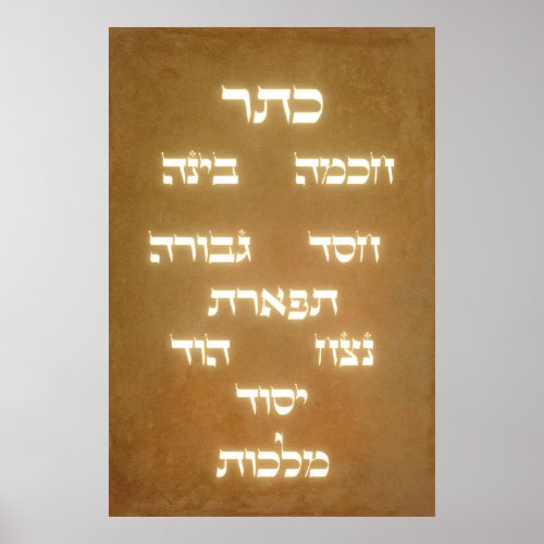 Hebrew Sefirot Tree of Life Golden Glowing Letters Poster