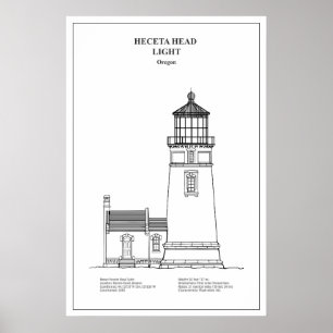Heceta Head Lighthouse - Oregon - BD Poster
