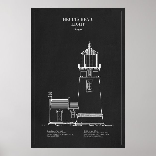 Heceta Head Lighthouse - Oregon – PD Poster (Front)